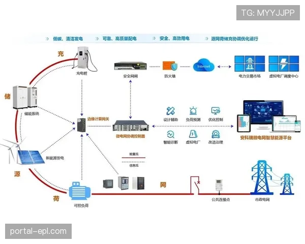 球队构建策略从位置互补转向功能互补,追求多功能性