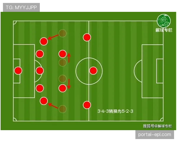 莱比锡客场作战信心明显不足 应对密集防守时进攻效率大幅下降 莱比锡客场作战信心明显不足 应对密集防守时进攻效率大幅下降